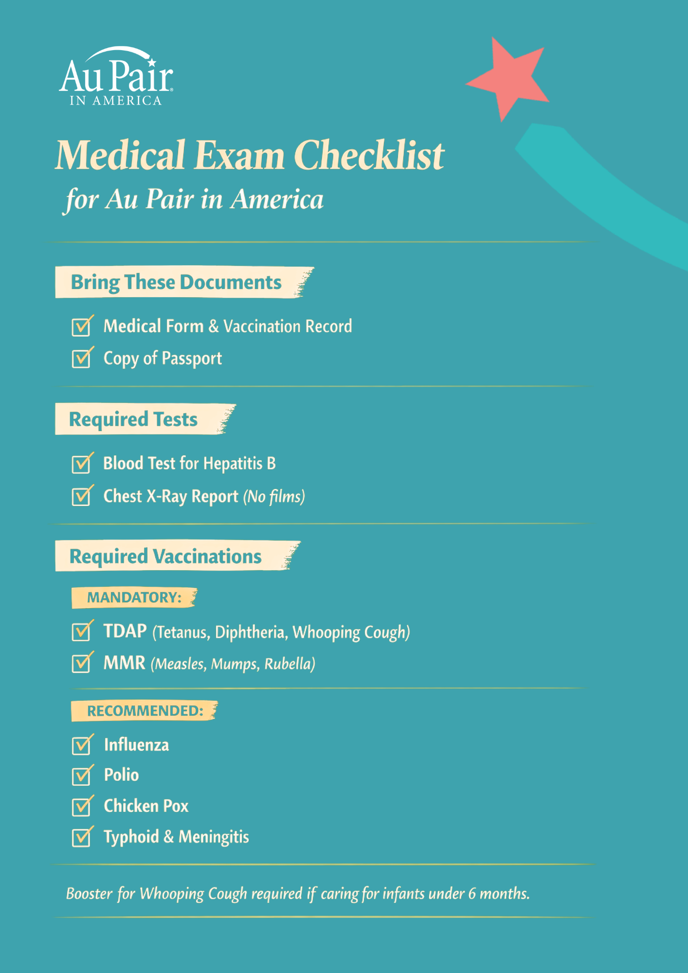 Thaiaupair.com / About Medical Check Up